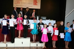 3. Platz für Arthur Dome/Veronika Adamberg